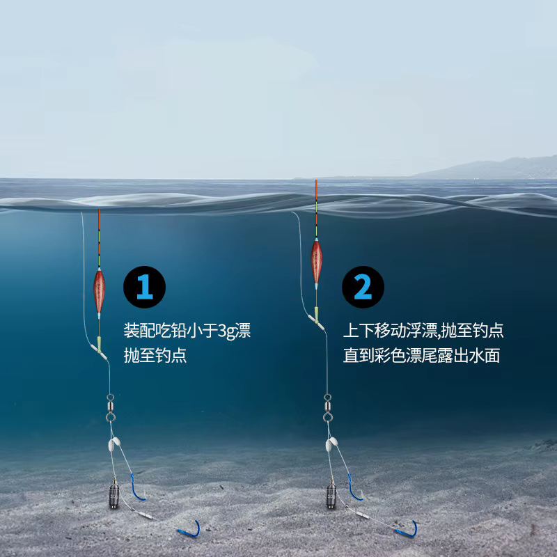 Aparejos de feeder para carpa – Anzuelos líder con plomo - imagen 3