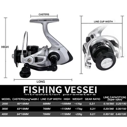 Caña Jigging GHOTDA Fibra Carbono – Kit con Carrete Metal