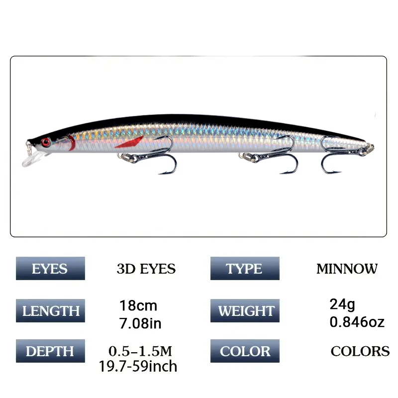 Crankbait Minnow láser para pesca en mar – señuelo de plástico - imagen 3