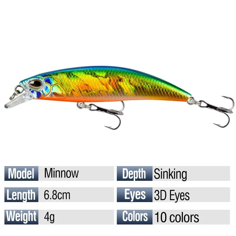 Vista lateral del Minnow Wobbler mostrando su acabado brillante y detalles de escamas