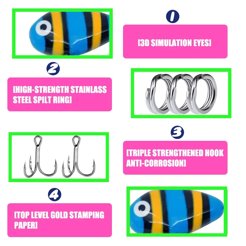 Detalle del diseño del señuelo y su cuchara trasera
