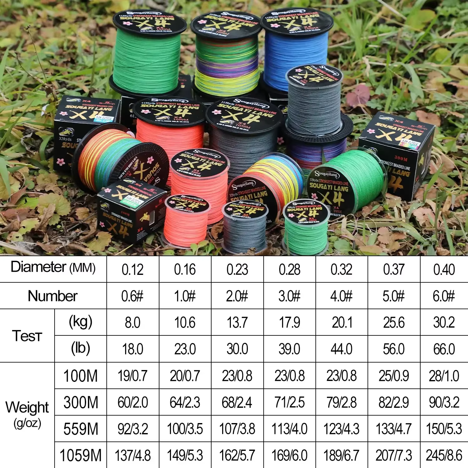 Sougayilang Sedal Trenzado 4 hebras PE Multicolor – Resistencia alta agua salada - imagen 2
