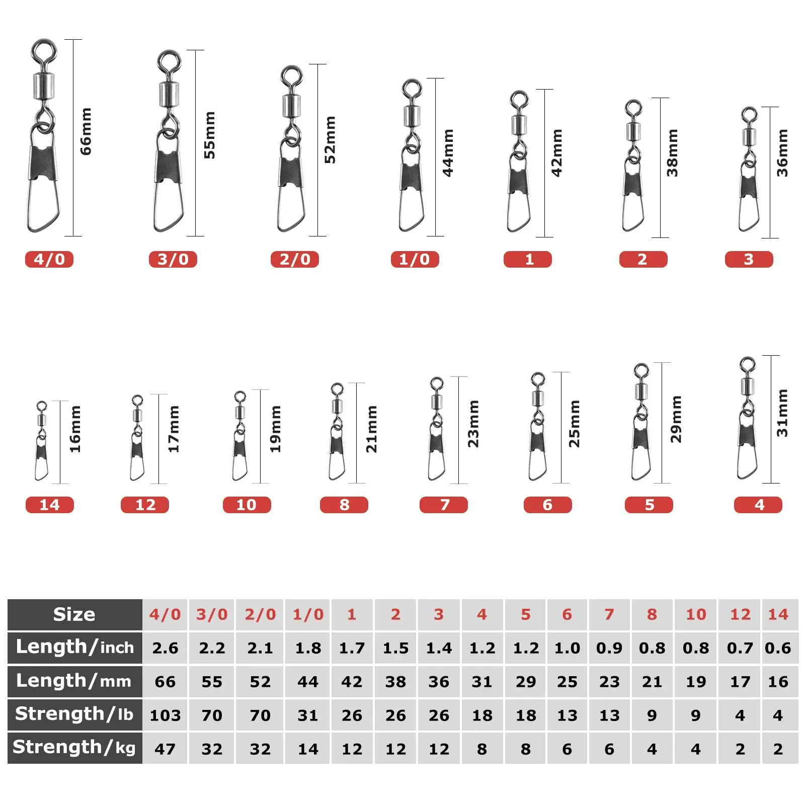 Goture Eslabones giratorios conector a presión – para pesca - imagen 2