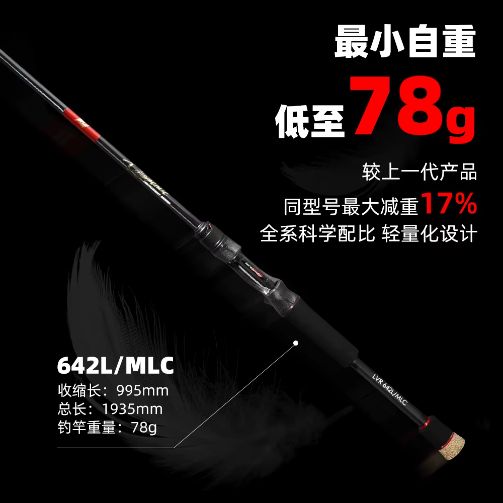 LURELEADER VIGOROUS 2S Caña spinning/baitcasting – Carbono X/R-FAST - imagen 3