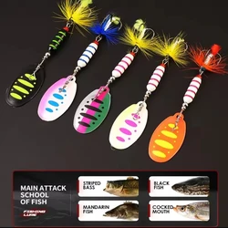 Señuelo giratorio spinner lubina trucha salmón con paleta