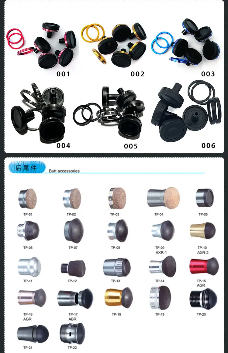 Compatibilidad del anillo con distintos tipos de caña