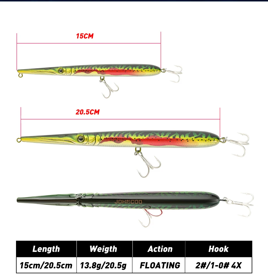 Acción y ondulación del stickbait