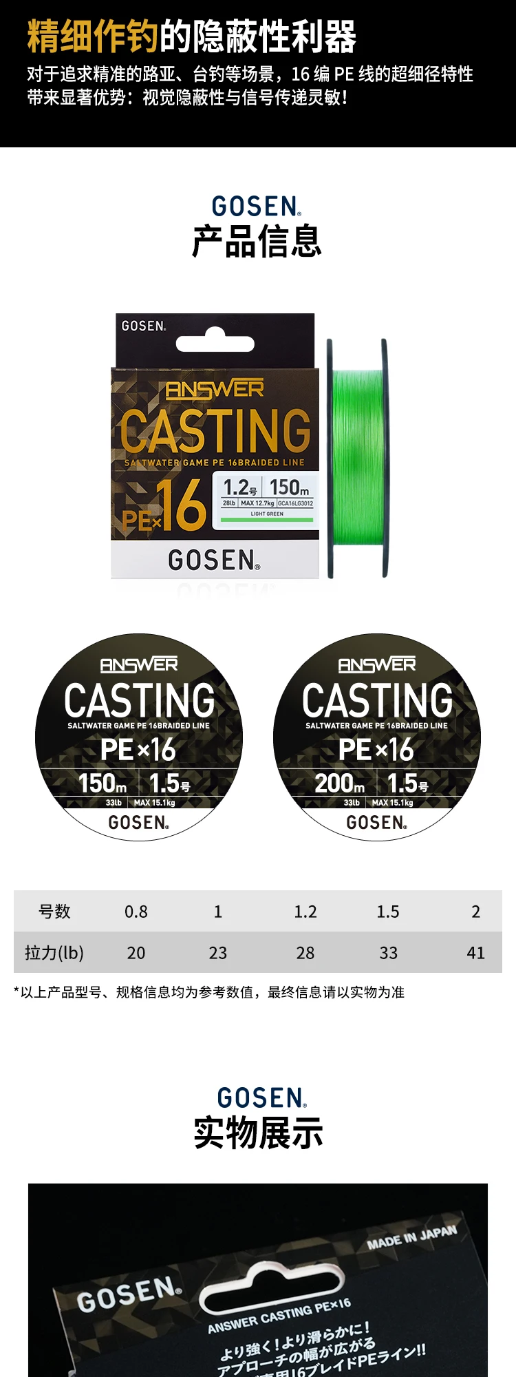 Línea GOSEN PEX16 siendo utilizada en pesca desde barco
