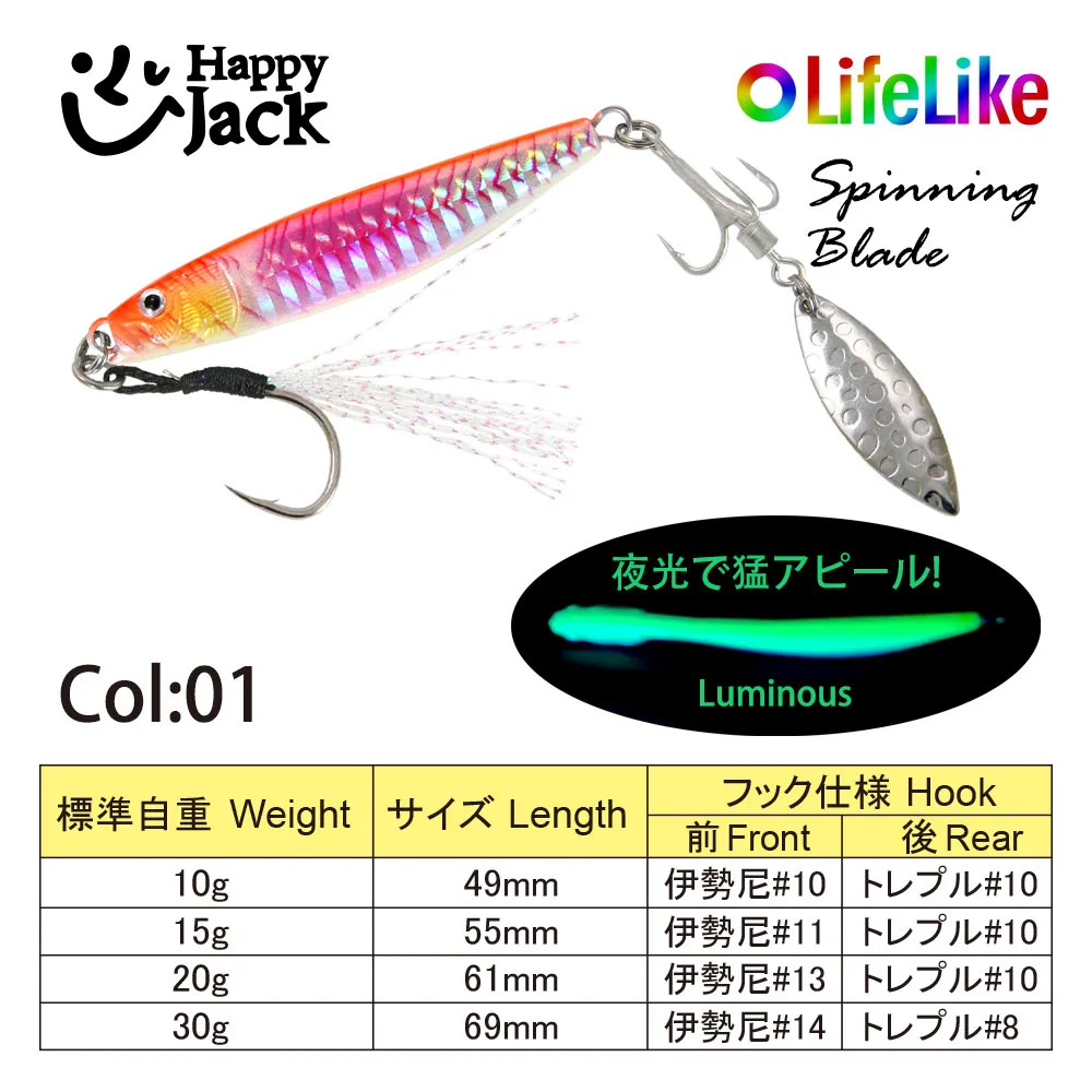 Happyjack Jig Metal 3D – Señuelo para lubina desde orilla - imagen 3