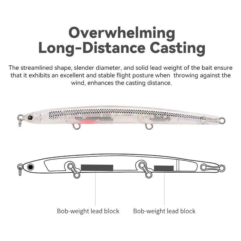 Tsurinoya Long Casting 110S – Señuelo pluma hundido para lubina y depredadores - imagen 4