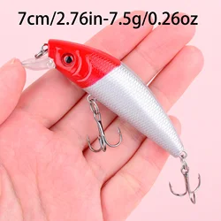 Wobler Minnow duro con ojos 3D – señuelo tipo Crankbait