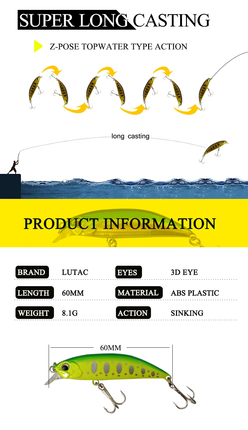 Detalle del señuelo Lutac Jerkbait 60mm