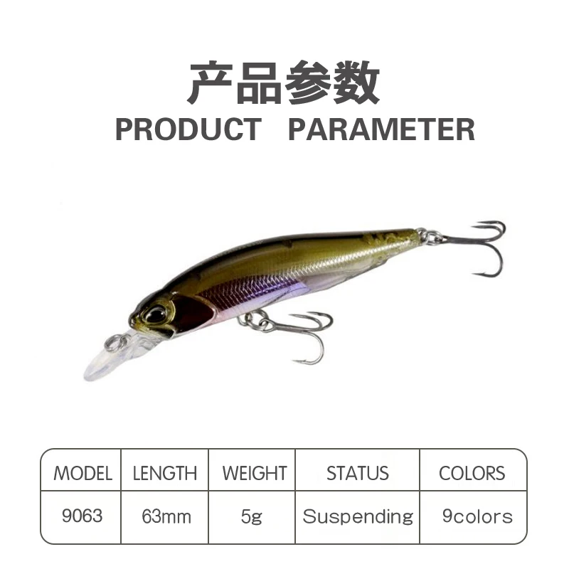 Detalle del minnow de plástico duro