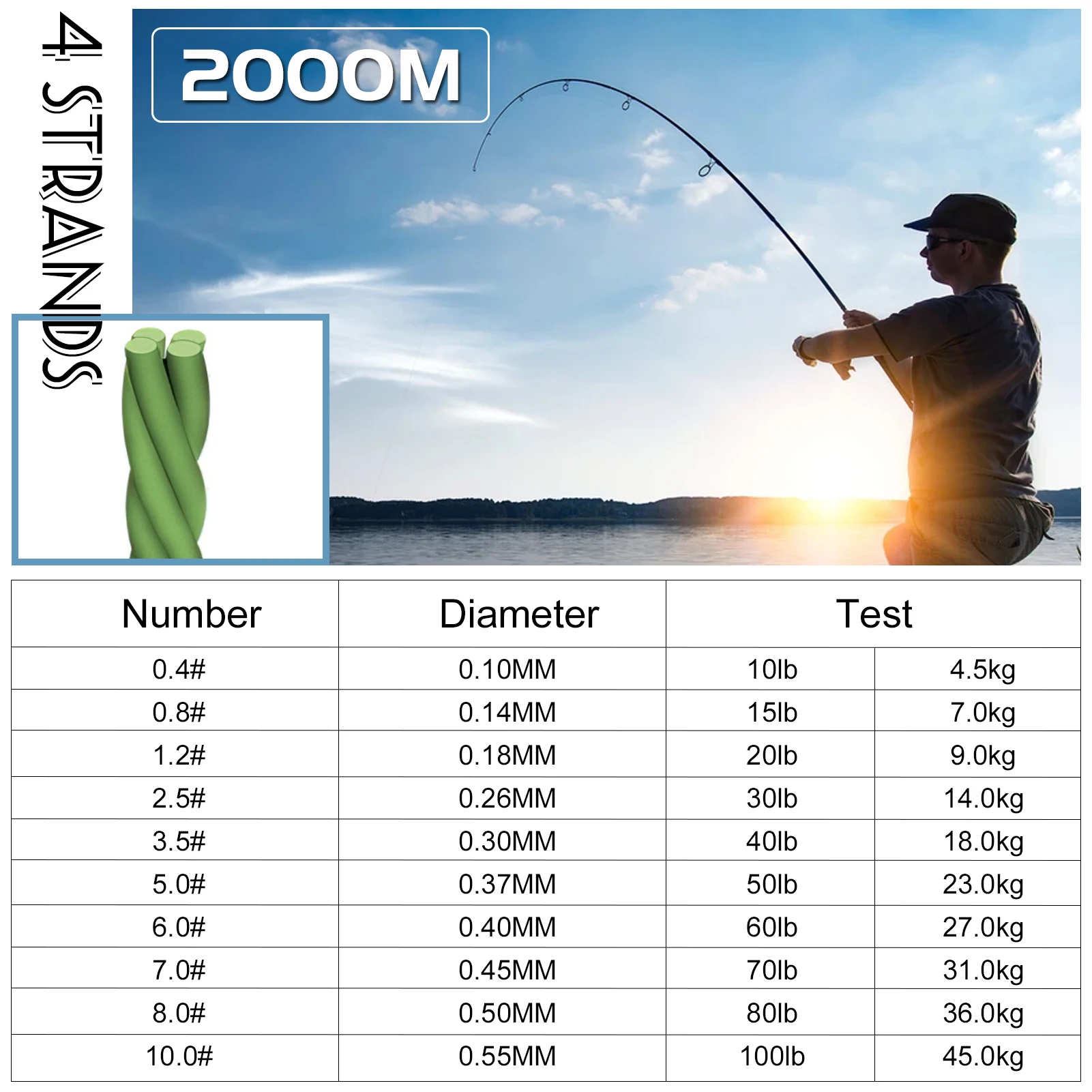 Línea trenzada de pesca FREE FISHER en rollo, PE 4 hebras