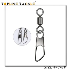 Anillo giratorio swivel acero inoxidable – Cierre a presión