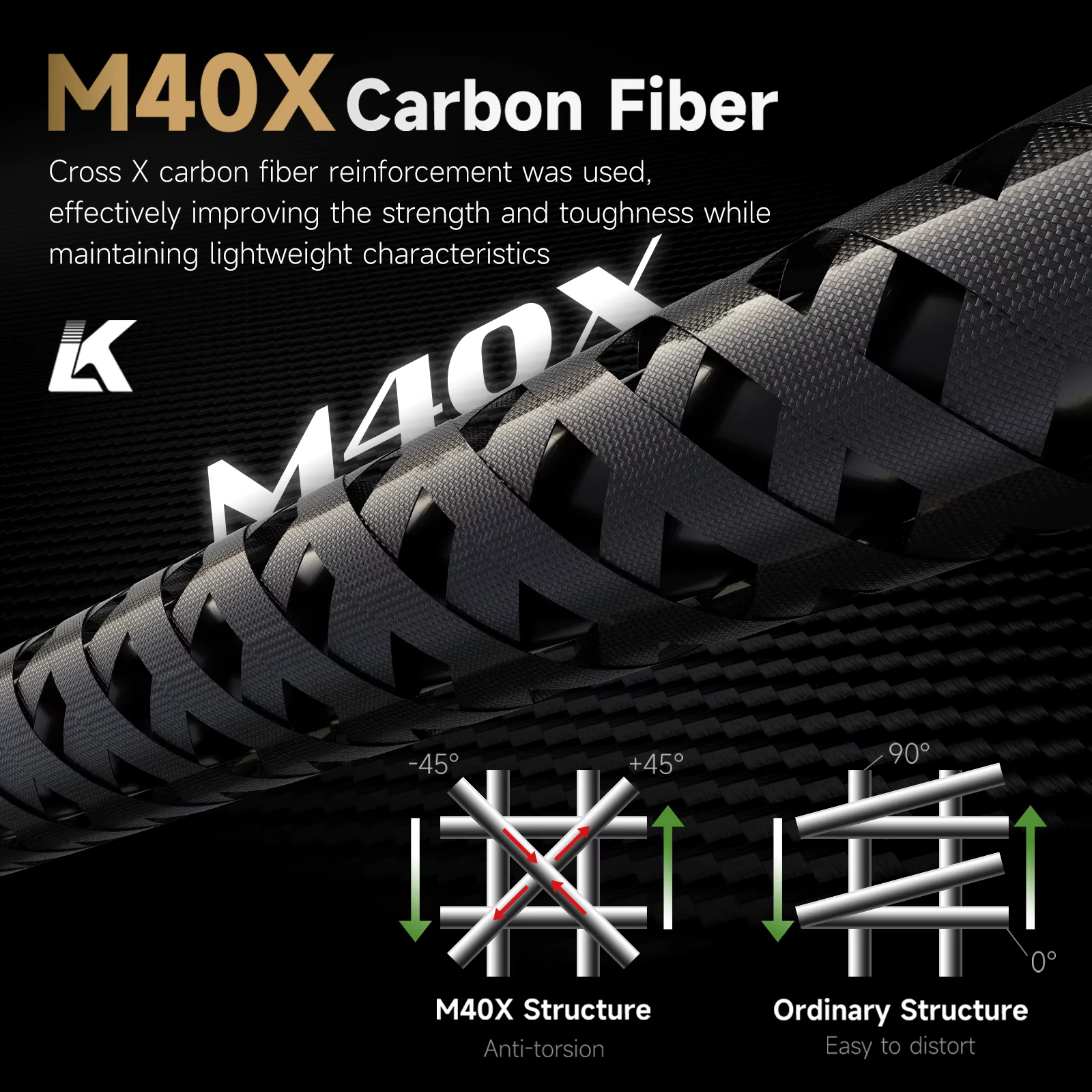 Caña Bone Falcon HANDING Fibra de Carbono – Fuji SiC y Mango Carbono, Extra Rápida