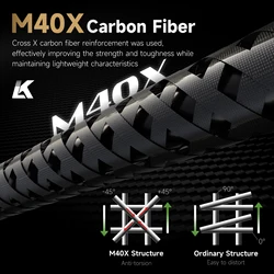 Caña Bone Falcon HANDING Fibra de Carbono – Fuji SiC y Mango Carbono, Extra Rápida