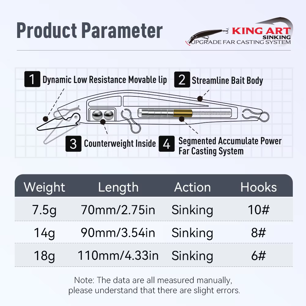 Kingdom Kingart-II Minnow: señuelo slow sinking para lubina - imagen 3