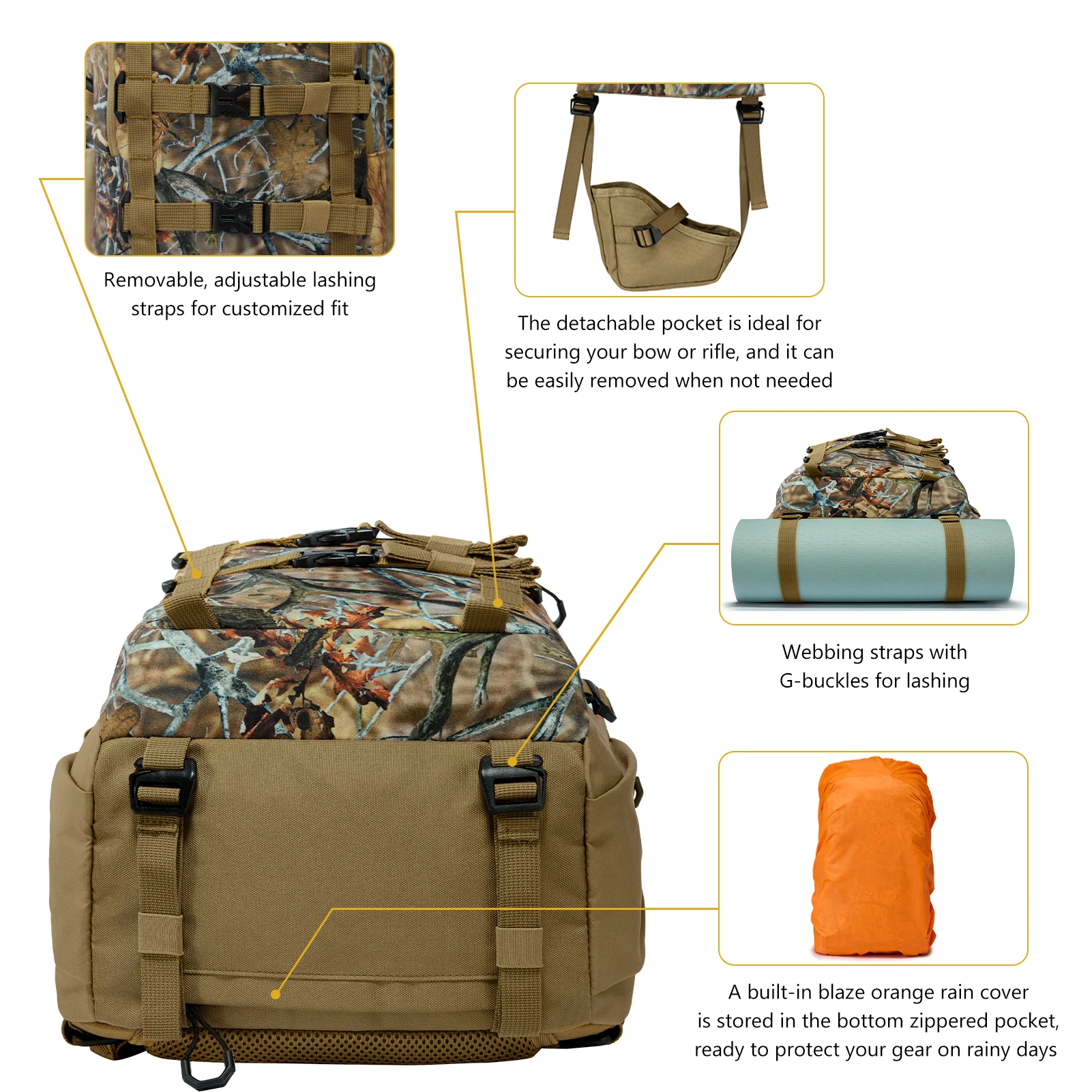 BASSDASH HP03 Mochila de pesca con camuflaje resistente al agua