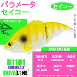 Isca Swimbait Hundido – Señuelo Vibración para Lucio de Agua Dulce