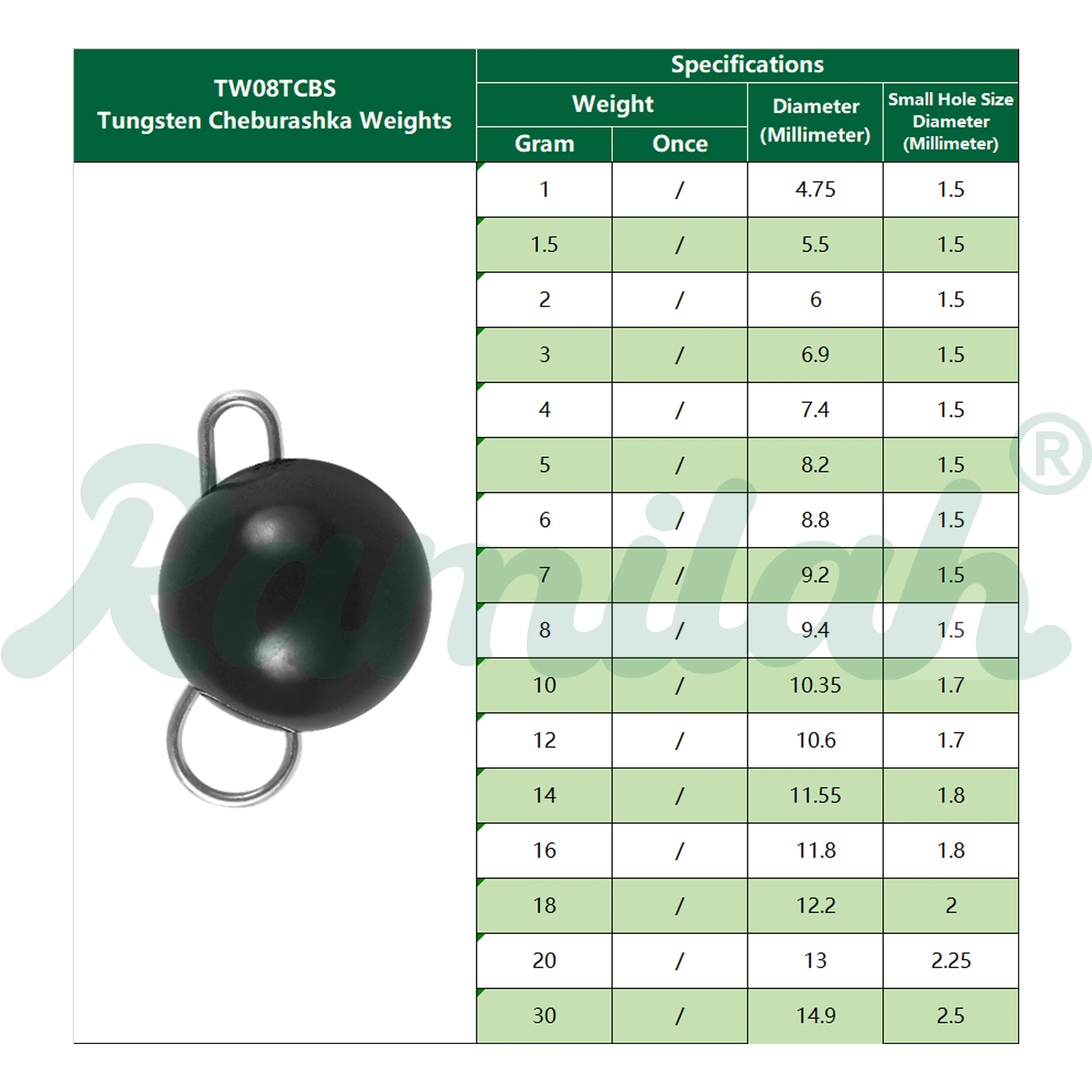 Conjunto de pesas Cheburashka de tungsteno en varios colores