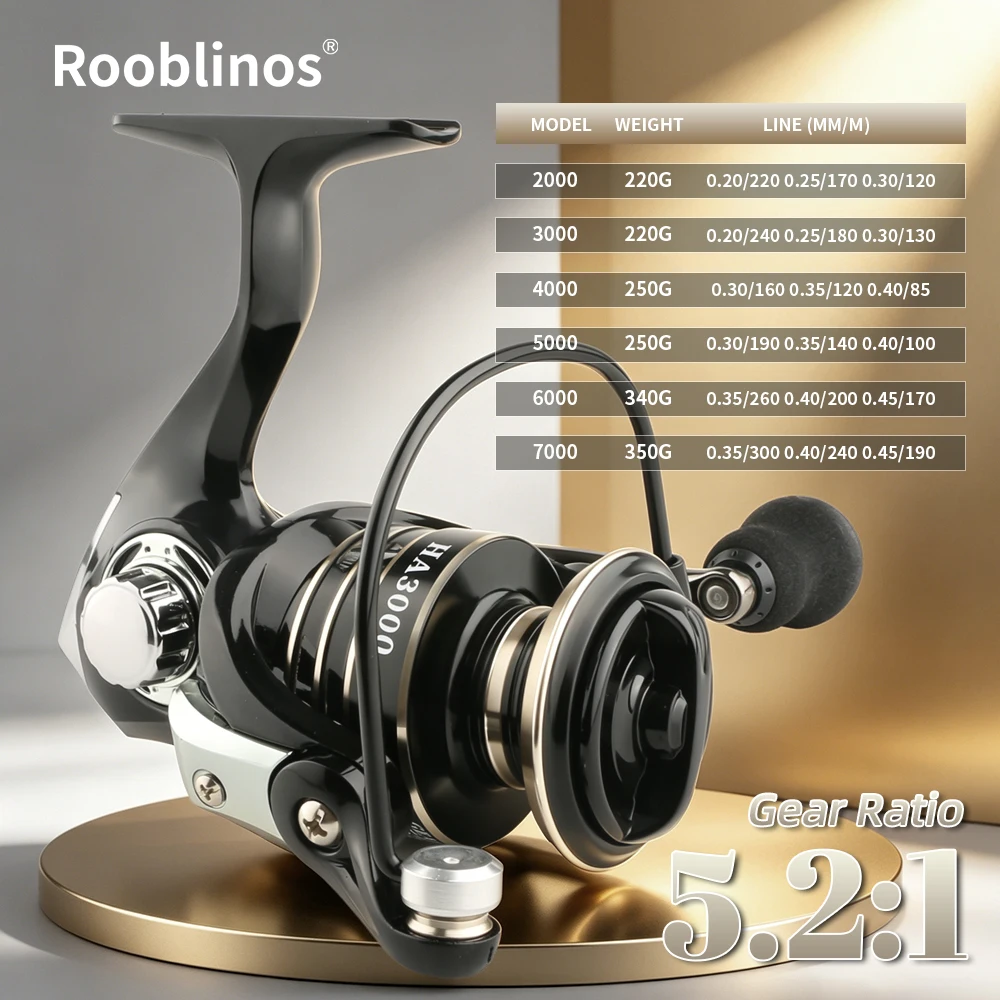 Carretes giratorios Rooblinos HA ultraligeros de metal con arrastre - imagen 4