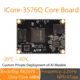 Firefly iCore-3576Q placa RK3576 baja potencia para informática en el borde - imagen 2