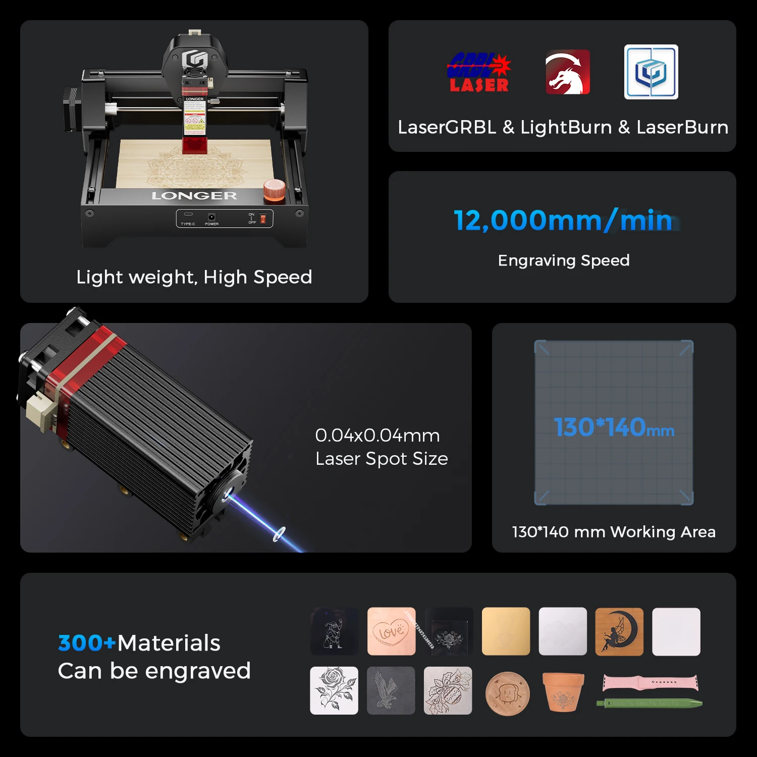 Longer Ray5 mini 5.5W – Grabador láser de alta velocidad para bricolaje - imagen 2