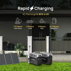 AFERIY P310 Generador solar portátil LiFePO4 para camping