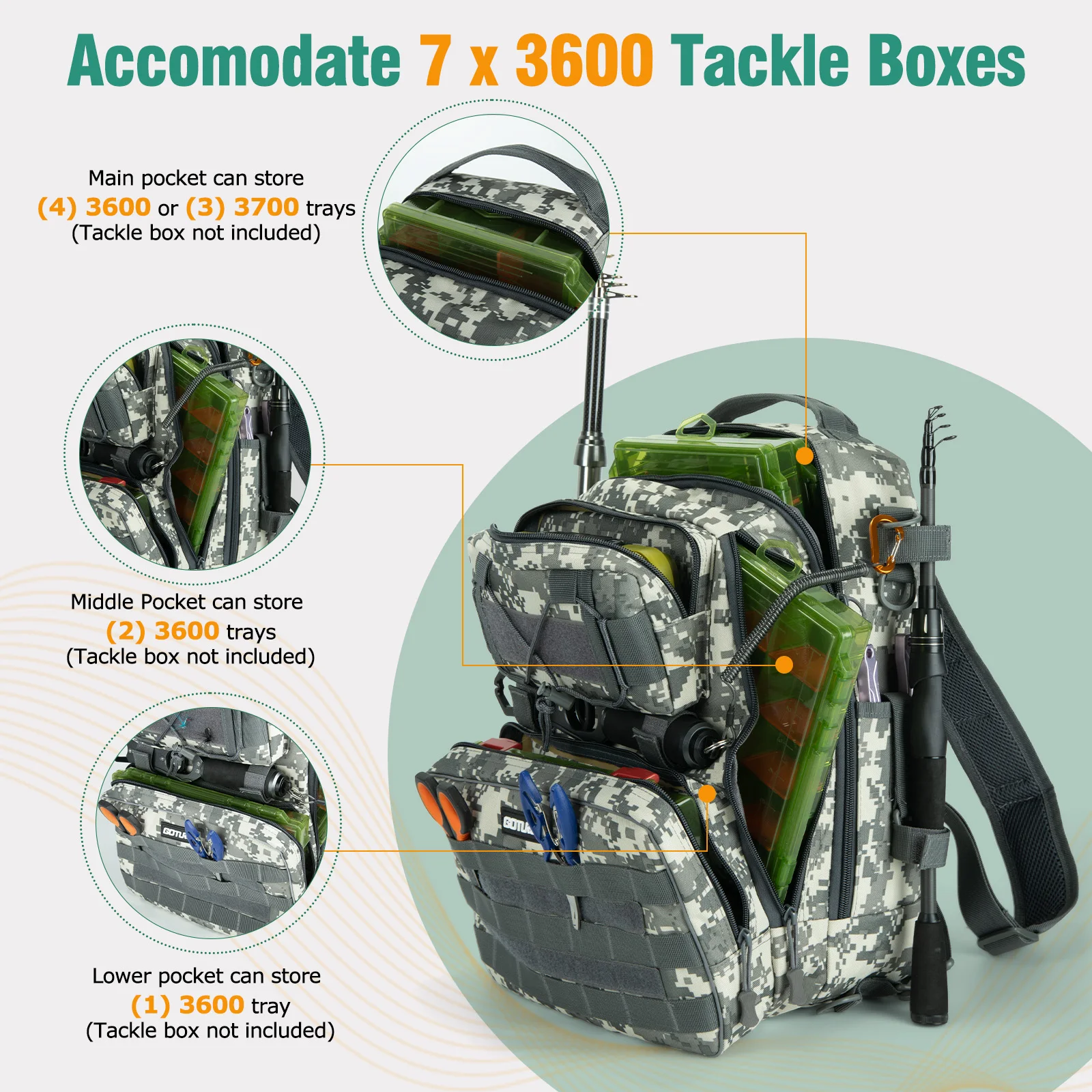 Goture Mochila de pesca impermeable con portacañas y cajas de aparejos - imagen 3