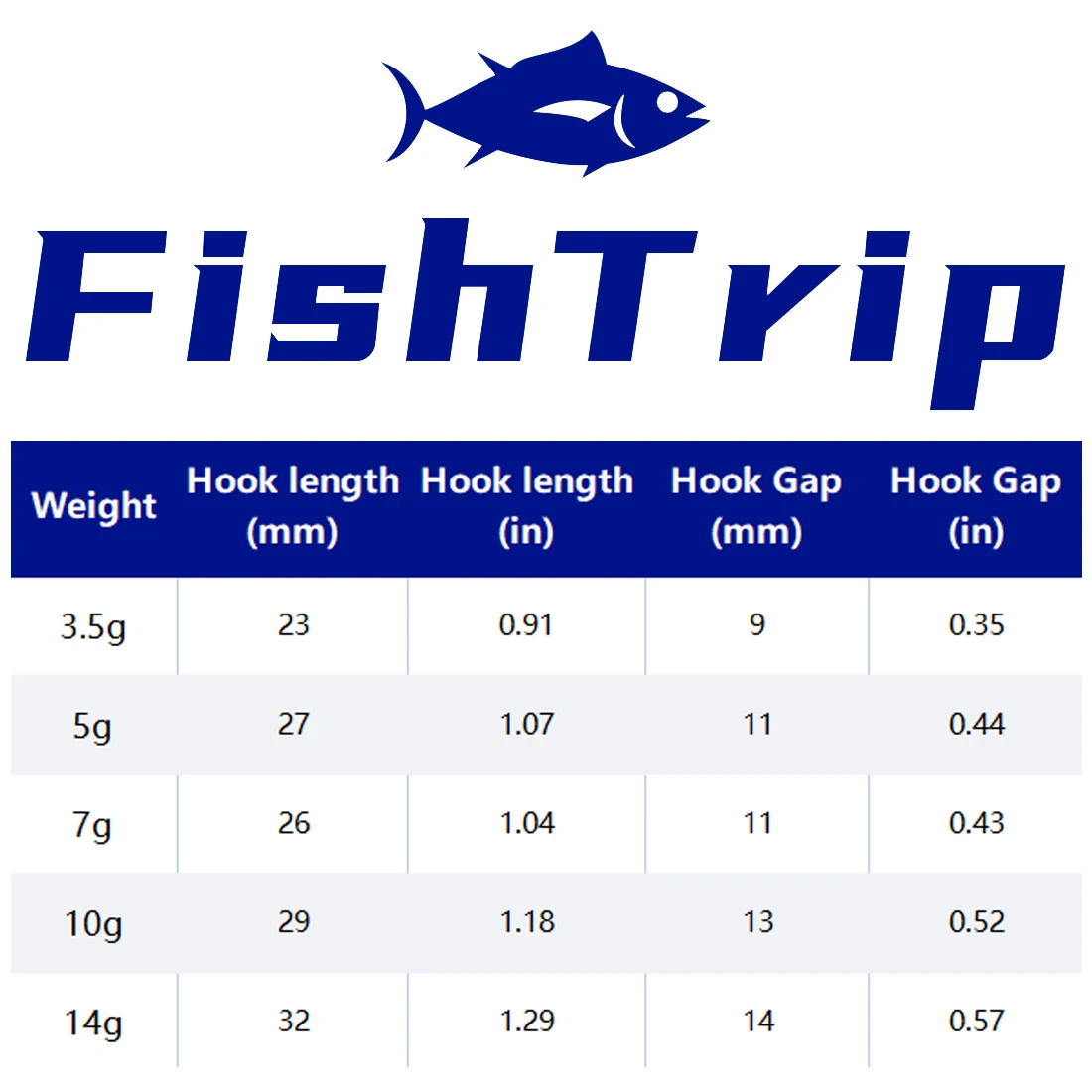 Anzuelos Jig Head FishTrip para lubina, lucio y perca - imagen 5