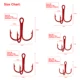 Anzuelos Triples Free Fisher para pesca en mar – Acero