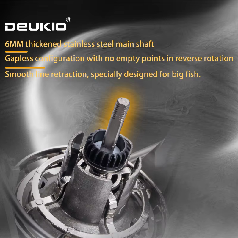 Carrete Giratorio DEUKIO 8000-14000 – Acero inoxidable 25KG arrastre - imagen 4