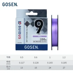 Línea trenzada PE GOSEN Saltwater Answer Wild Jerk para lances largos