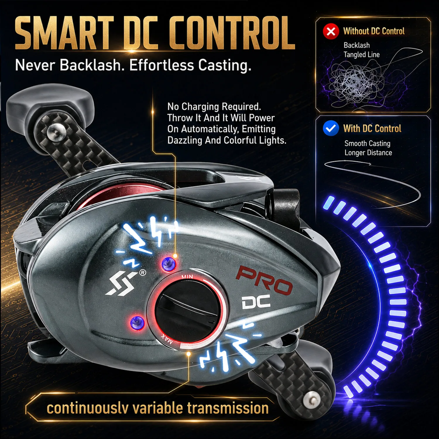 Carrete de pesca Sougayilang PRO DC con freno digital inteligente - imagen 5