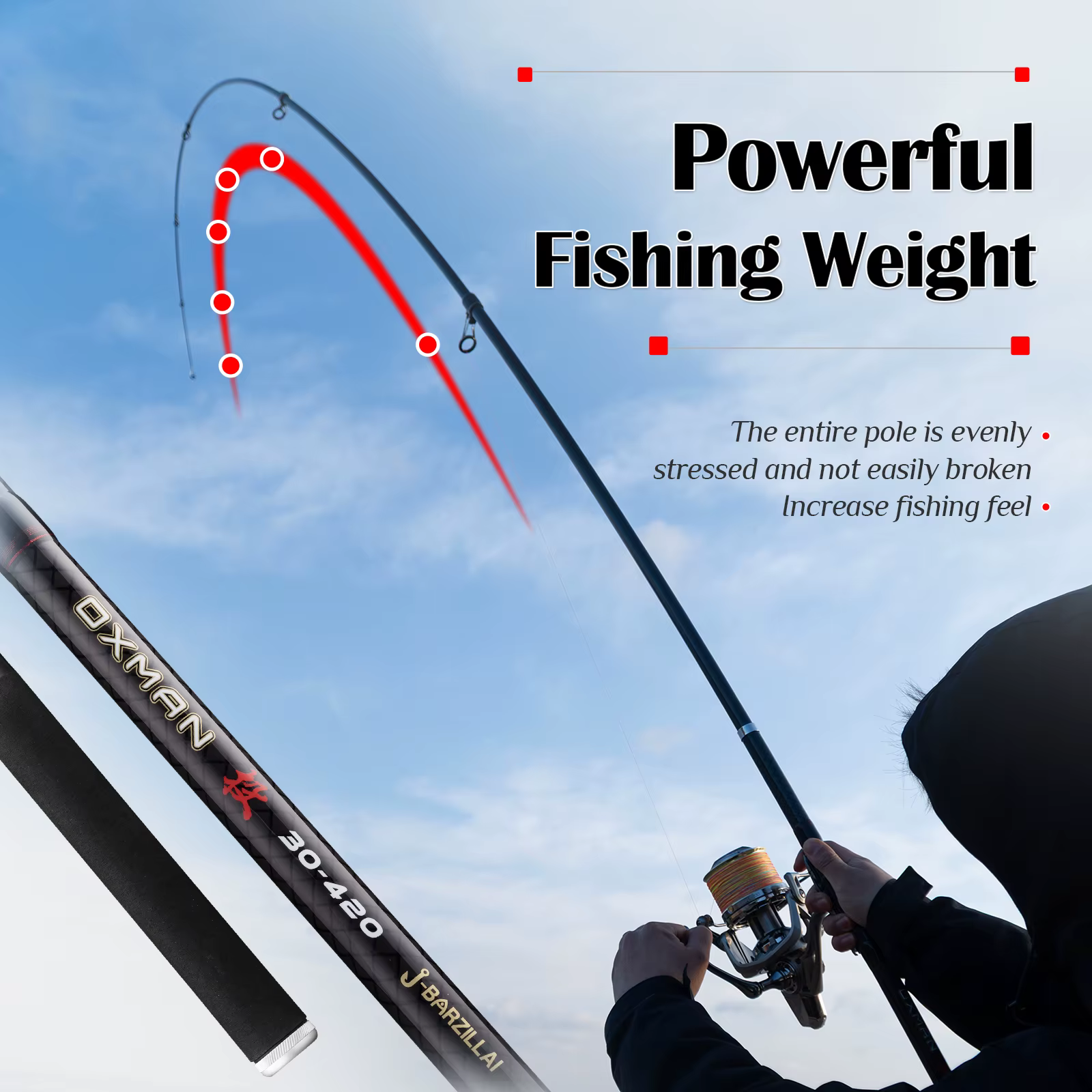 Caña Surfcasting Telescópica OXMAN – Carbono 30T para Pesca en Orilla