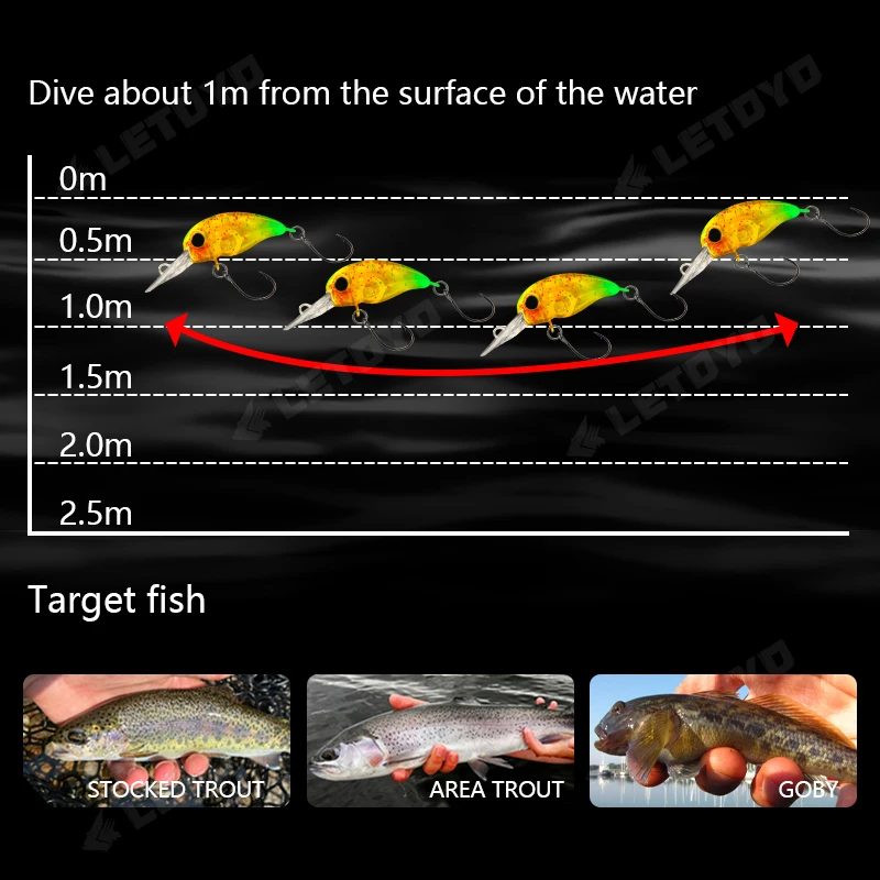 LETOYO Señuelo para Trucha – Mini Crankbait Área Lubina - imagen 2