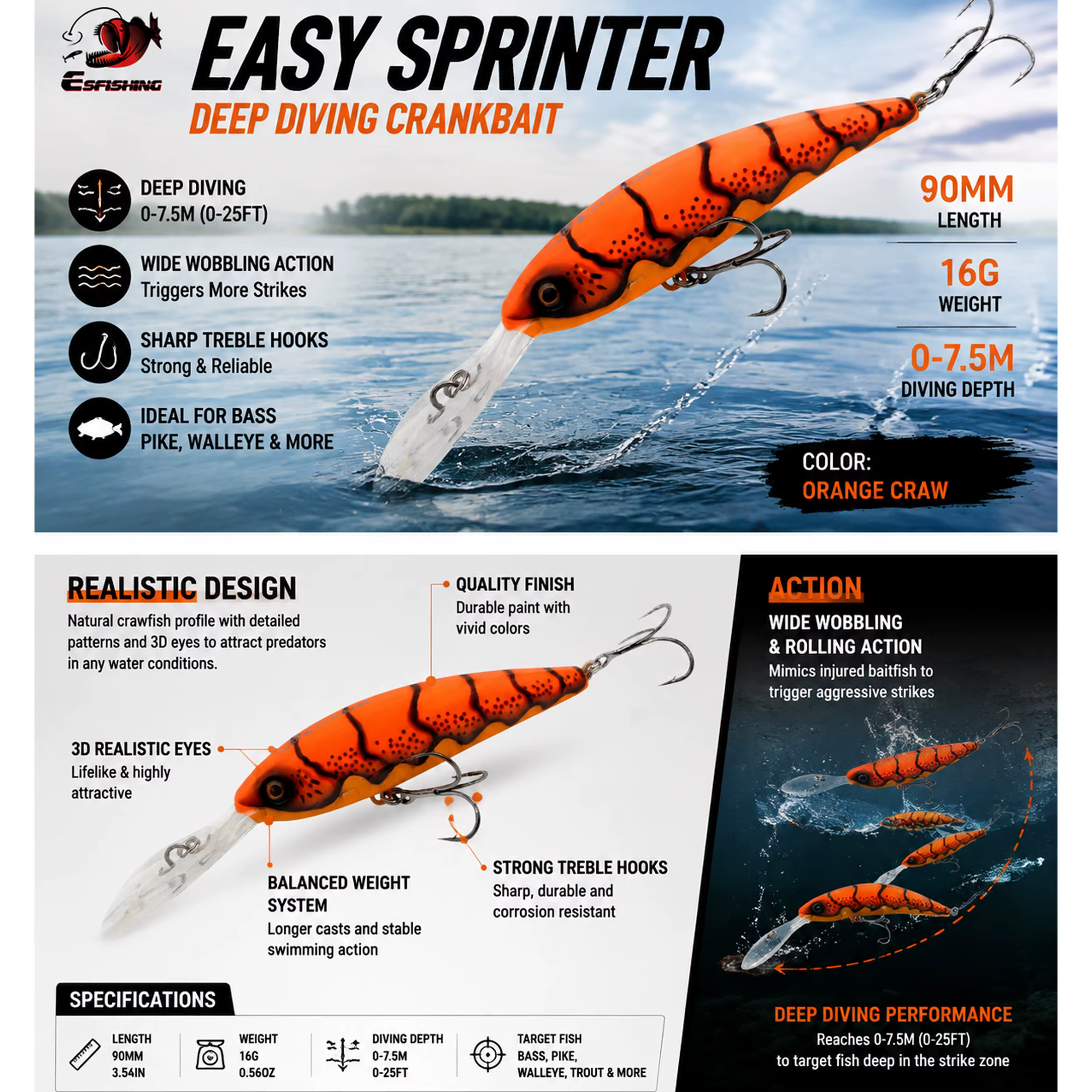ESFISHING Easy Sprinter – Wobbler flotante para Lucio 90mm - imagen 2