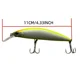 MEGAIMABASS Señuelo minnow lanzamiento largo para agua sumergida - imagen 2