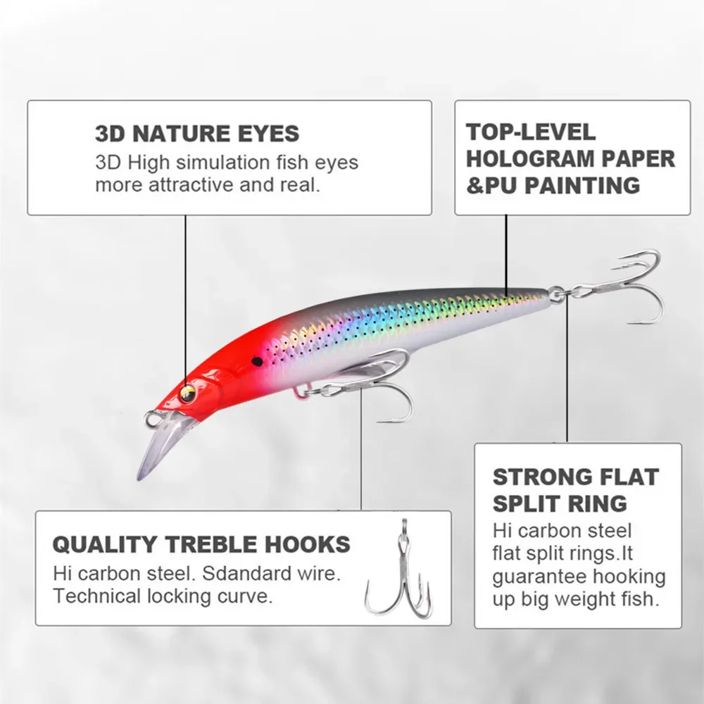 GreenSpider Minnow Swimbait – Cebo artificial para lubina y lucio - imagen 2