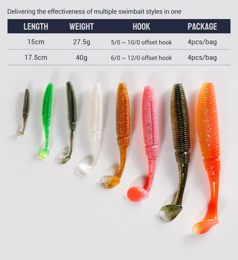 Detalle del cuerpo del señuelo artificial