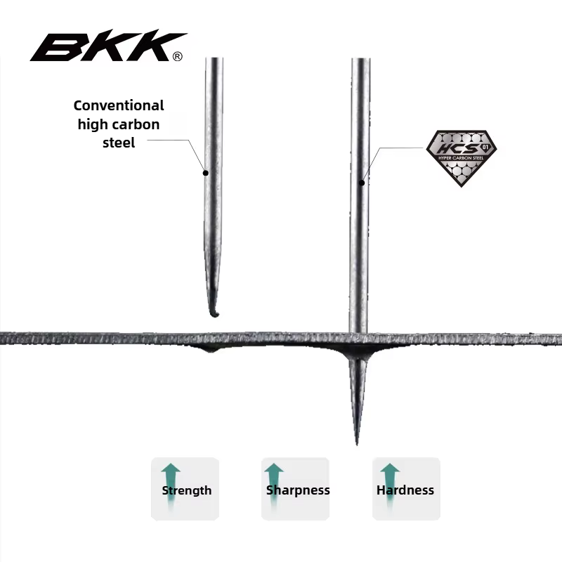 BKK 9077-NP Anzuelos súper deslizantes – Soporte para cebo recto