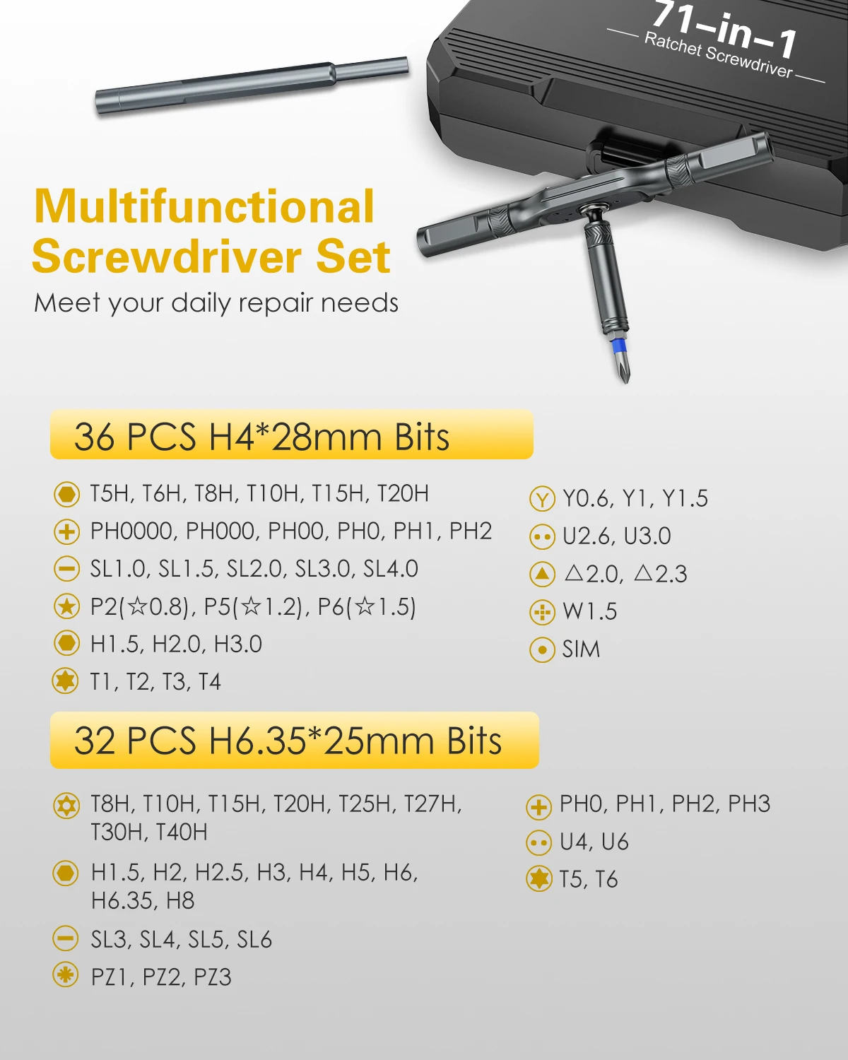 Contenido del kit para llevar y guardar