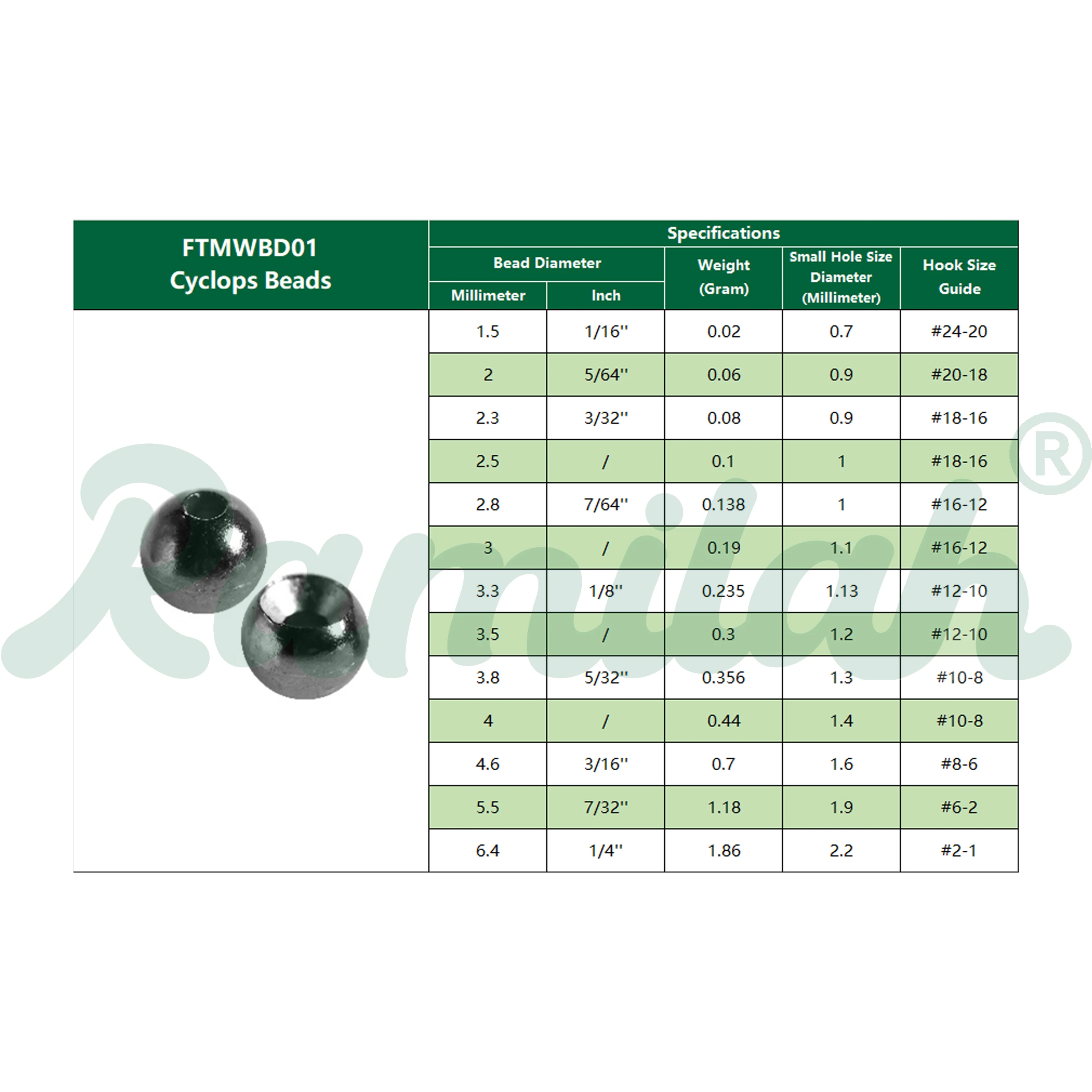 Cuentas de tungsteno Cyclops para moscas - imagen 4
