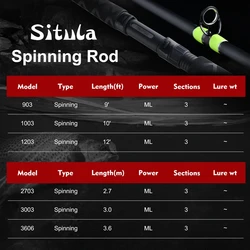 Caña de spinnig SITULA para crappie, potencia ML