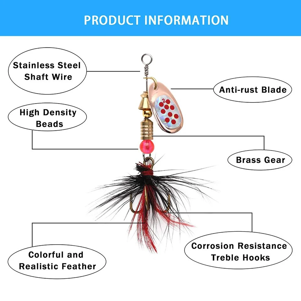 Spinnerbait Colorado para Lucio – Cuchara giratoria - imagen 2