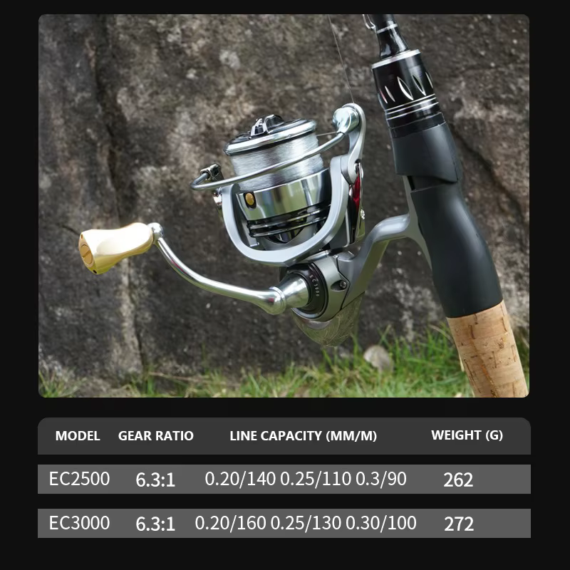Carrete Giratorio Mavllos EC – 10kg de arrastre para agua salada - imagen 3