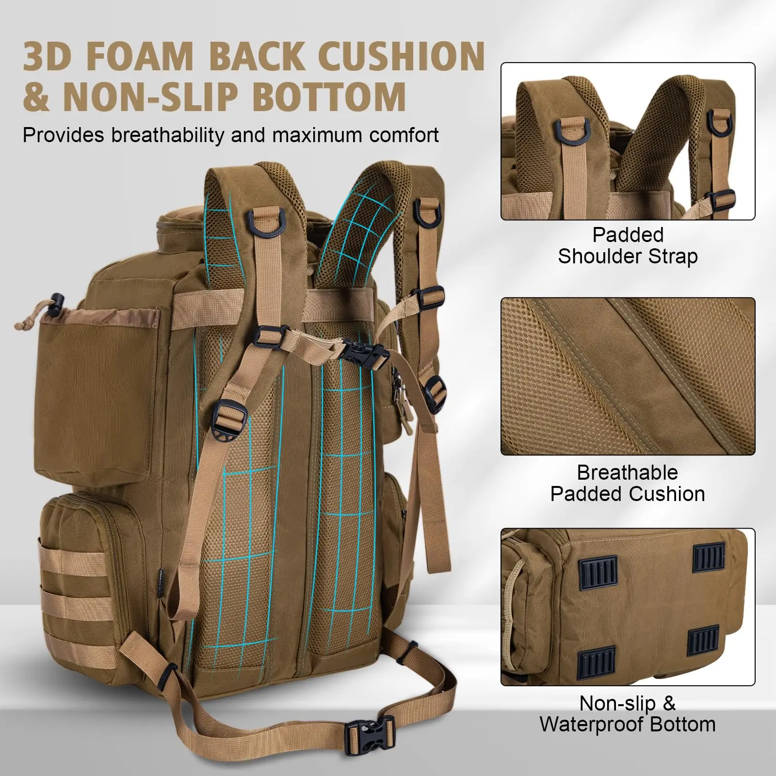 Mochila pesca Goture impermeable 900D – Bolsa aparejos soportes caña - imagen 2