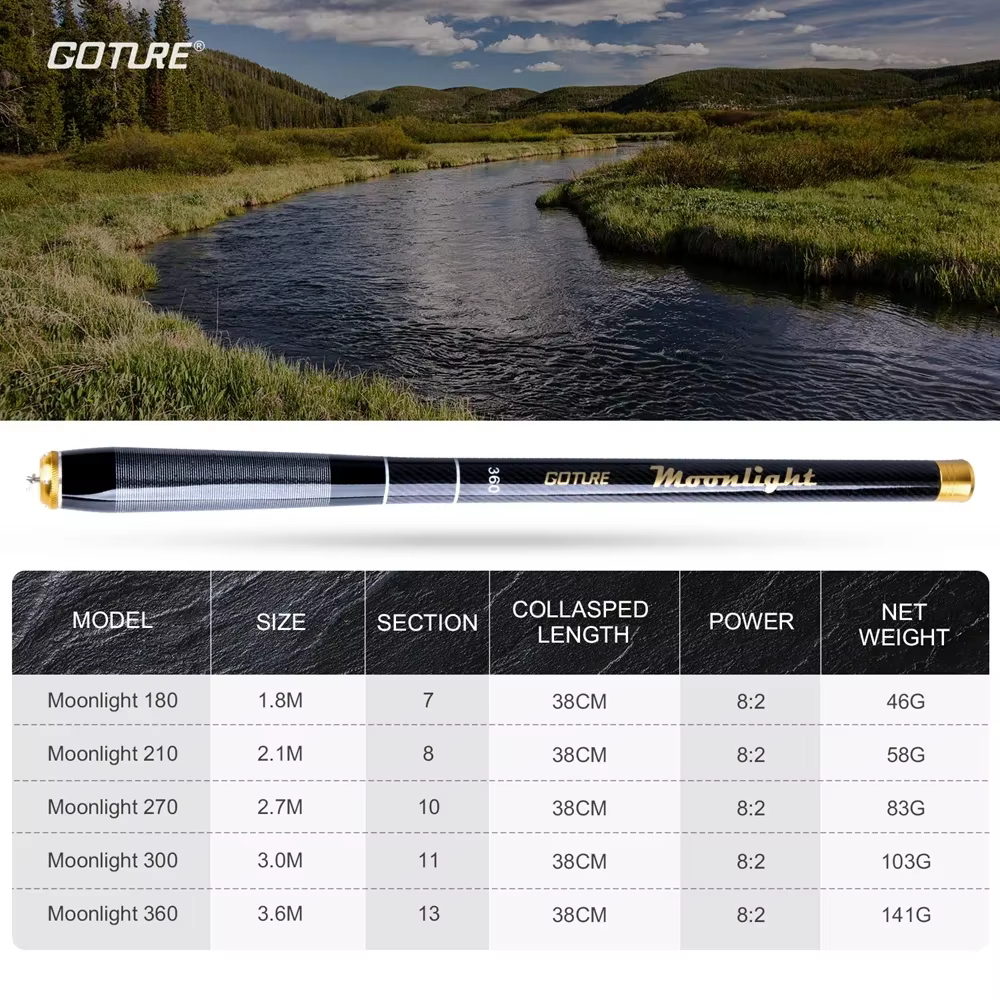 Goture Moonlight — Caña telescópica para pesca en hielo - imagen 4