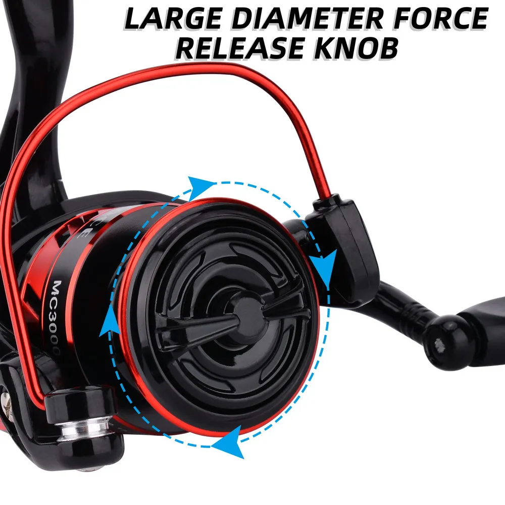 Carrete Aorace en diferentes tallas
